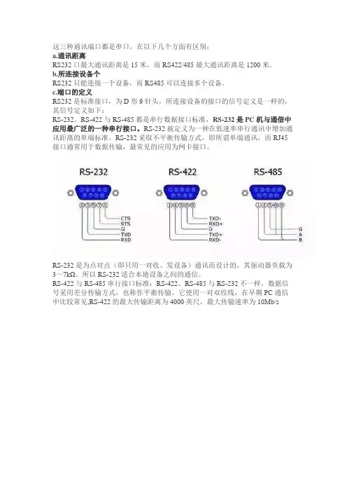 RS232、RS485、RS422、RJ45接口的区别和各自的应用