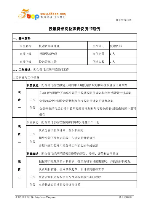 投融资副经理岗位职责说明书