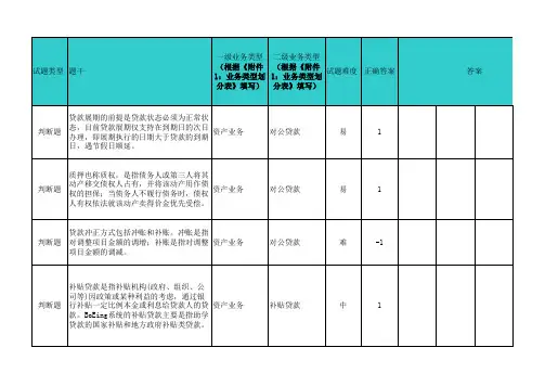 农业银行资产业务