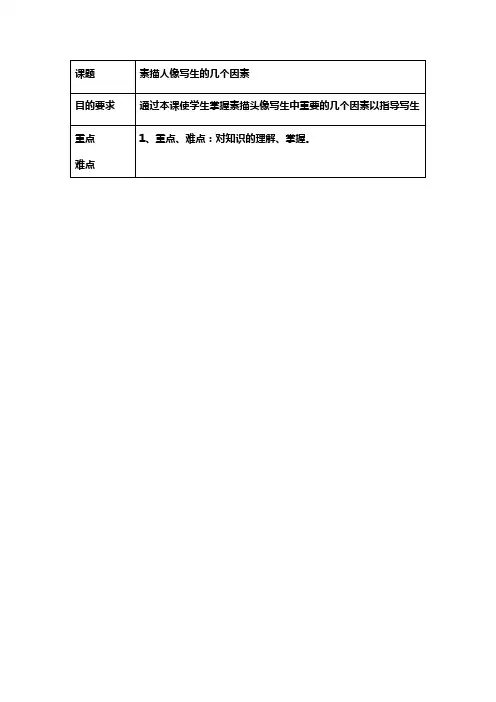 素描头像写生教案