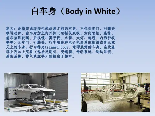 汽车防锈处理