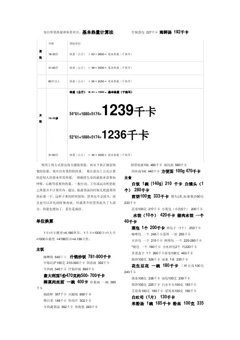 人体所需热量