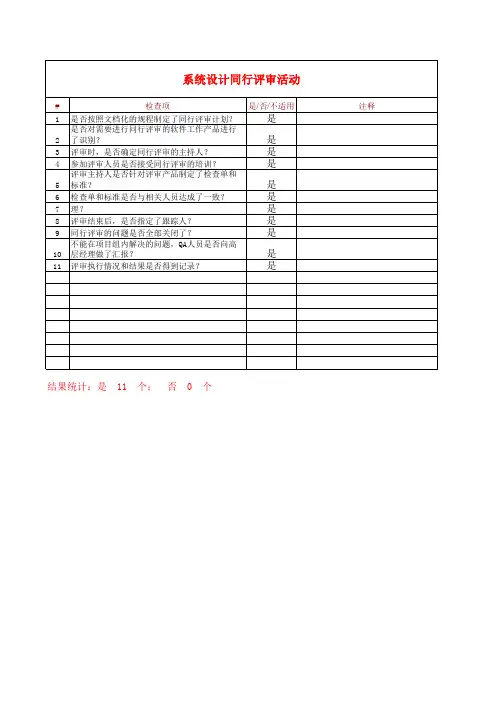QA过程评审检查表_需求评审检查单
