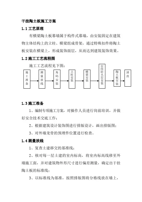 干挂陶土板施工方案