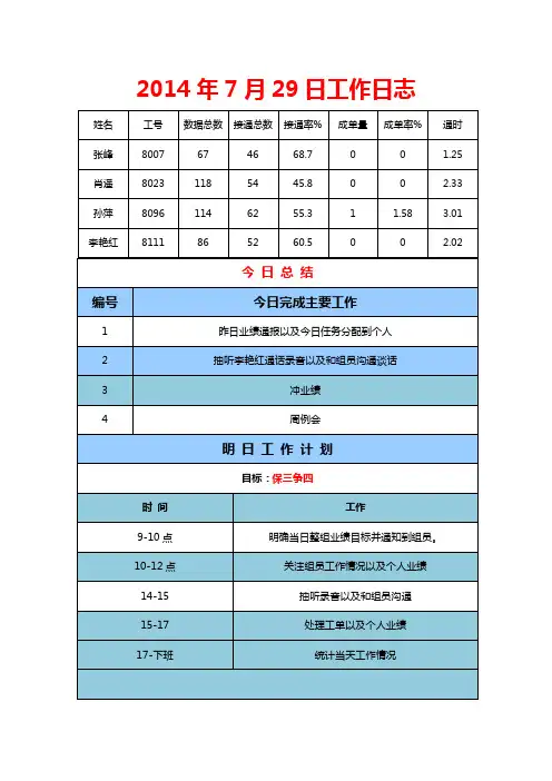 每日日工作日志