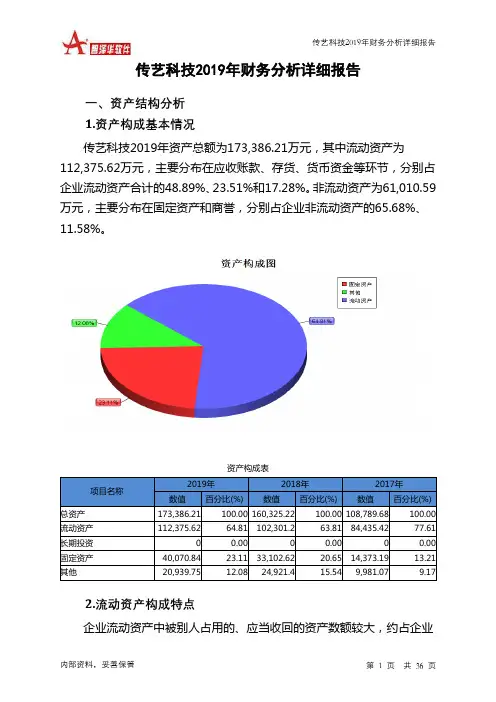 传艺科技2019年财务分析详细报告