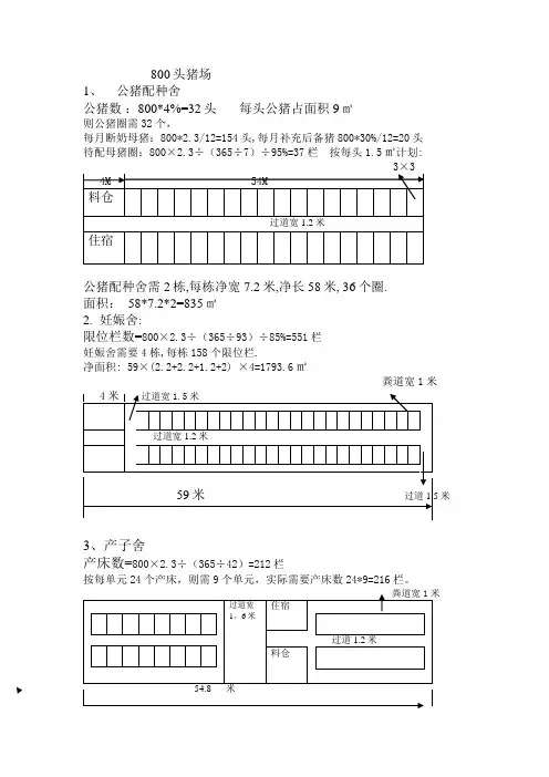 800头猪场