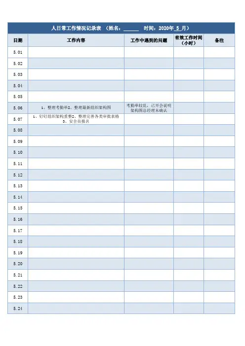 工作月报(模板)