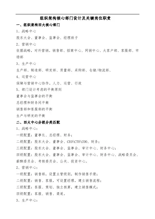组织架构核心部门设计及关键岗位职责