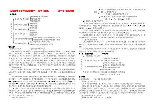 2019年高三生物 必修考点 人教版