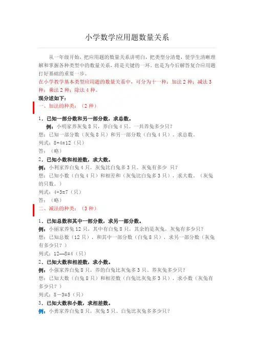 小学数学常见应用题数量关系