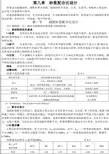 砂浆配合比设计现代配合比设计手册