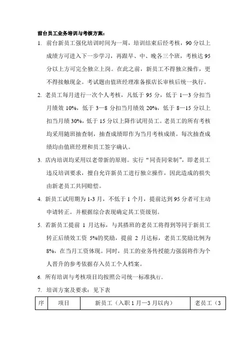 前台员工业务培训与考核方案