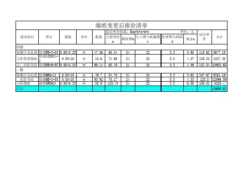 墙纸报价清单