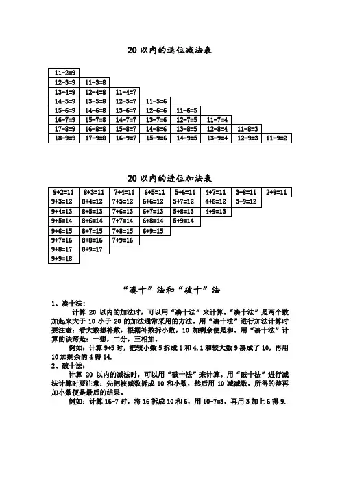 20以内的退位减法表