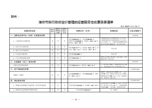 土地交易服务费收费标准_附件