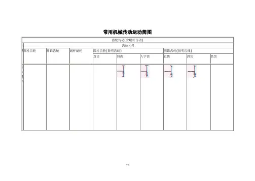 常用机械传动运动简图 2