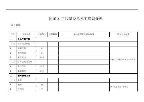 土地整治工程工程计量及质量报验表