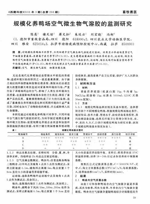 规模化养鸭场空气微生物气溶胶的监测研究