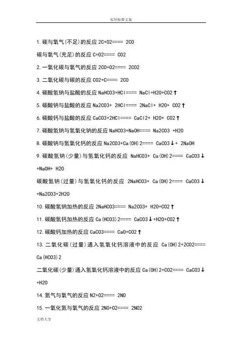 常见化学反应方程式