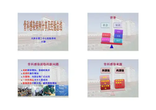 骨科感染病例分享与经验总结