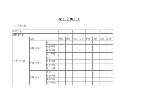 设 厂 计 划表