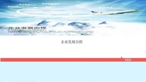 企业发展历程与未来规划PPT模板
