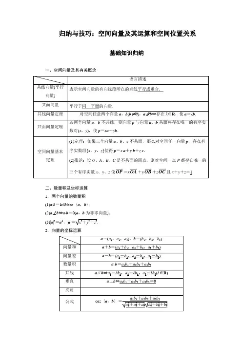 空间向量及其运算和空间位置关系(含解析) 2