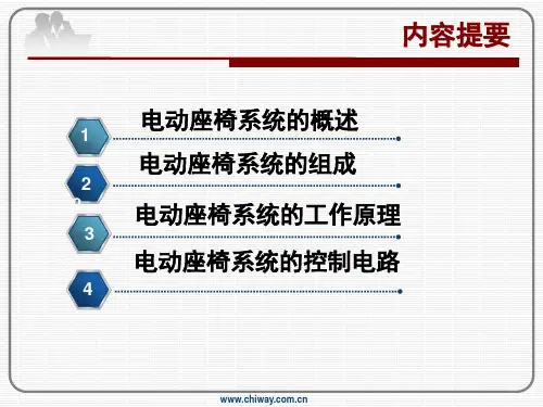 汽车电动座椅系统..