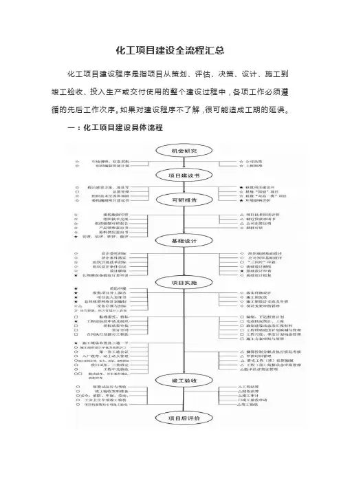 化工项目建设全流程汇总