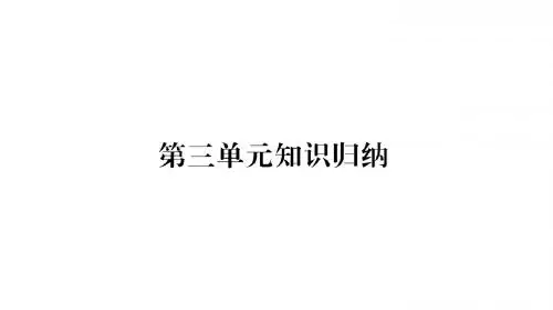 2018秋人教版《道德与法治》七年级上册课件:第3单元 第3单元知识归纳