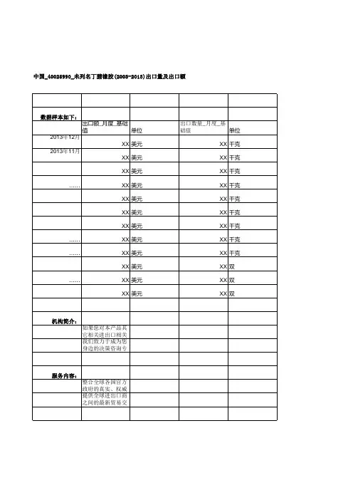 中国_40025990_未列名丁腈橡胶(2003-2013)出口量及出口额
