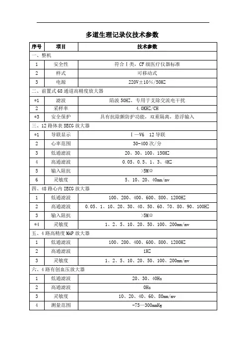 多道生理记录仪技术参数