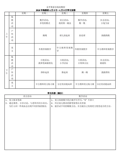 第七周学习计划