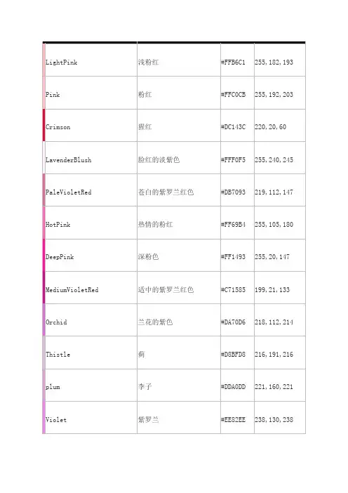 各种颜色的英语单词及图片