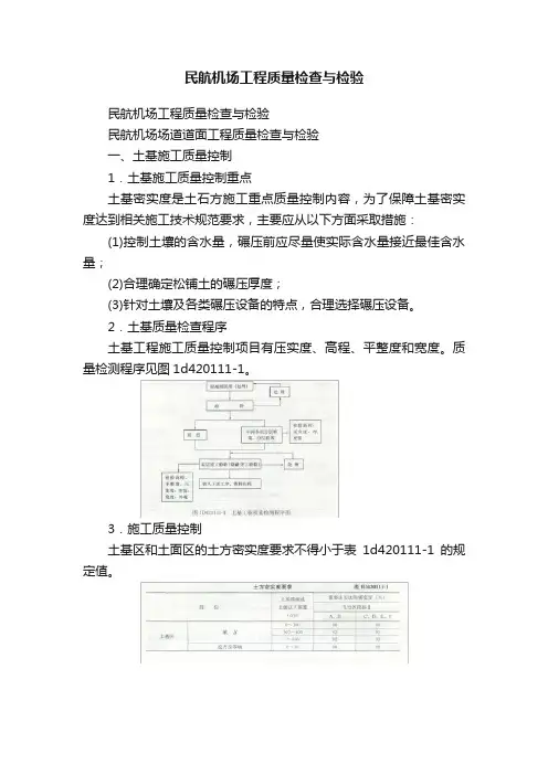 民航机场工程质量检查与检验