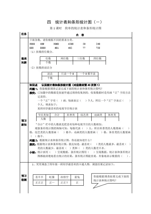 第1课时  简单的统计表和条形统计图