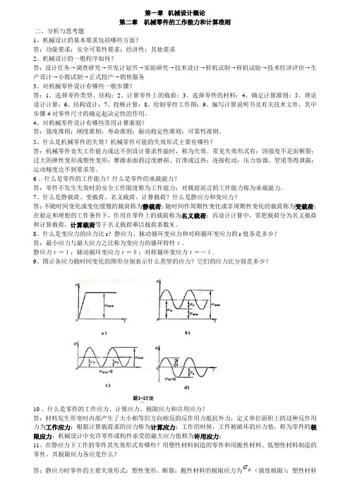 机械设计 分析与思考 简答题专用 参考机械设计第四版和第八版