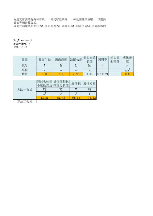 卧式储罐体积计算公式