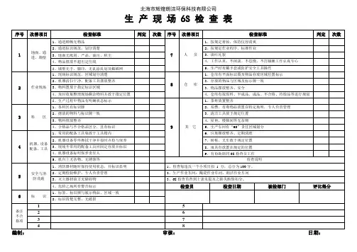 公司-生产现场6S检查表