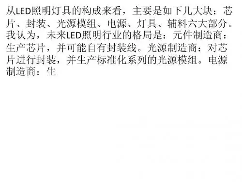 LED照明行业未来的格局