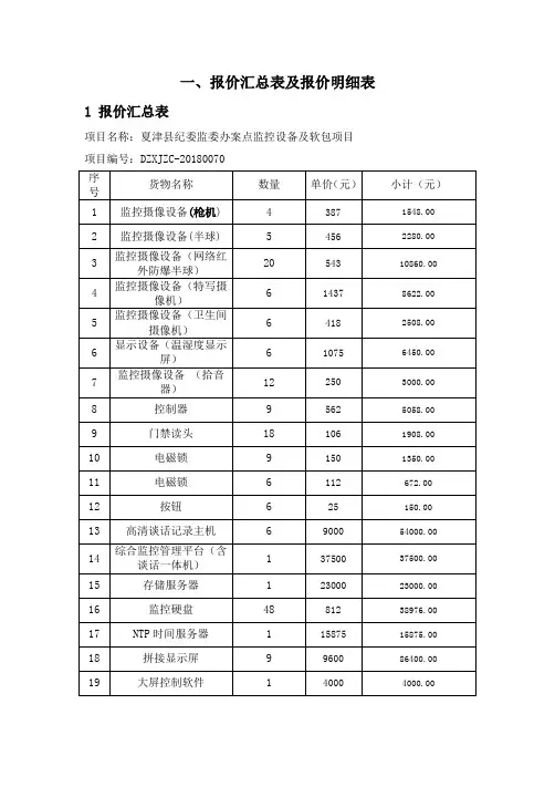 一、报价汇总表及报价明细表