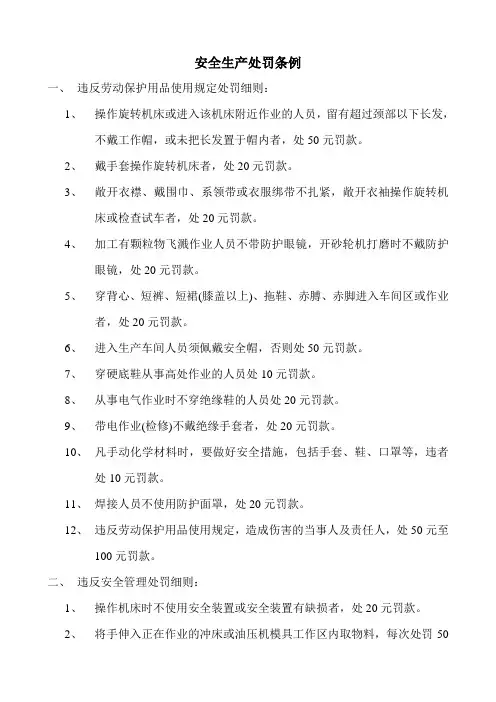 安全生产处罚条例