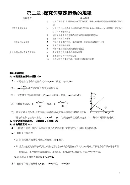 高中物理必修一第二章_探究匀变速直线运动规律__知识点总结_典型例题_专题分析_模拟试题