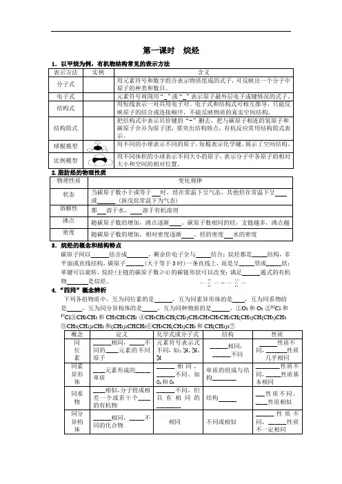 高中化学专题知识复习-第一课时脂肪烃