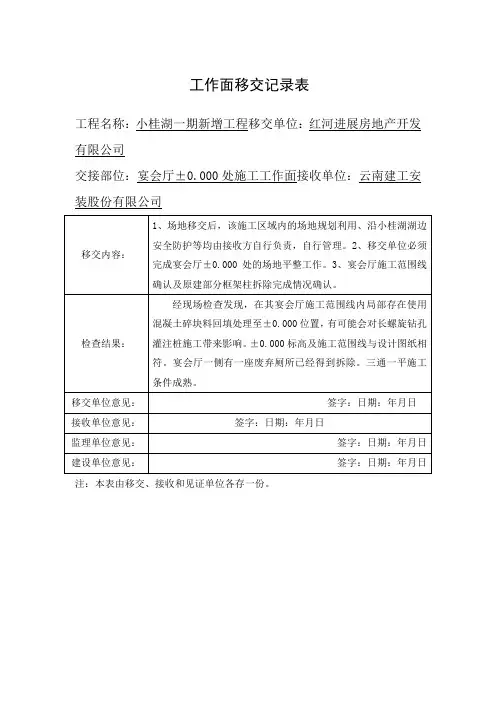 施工场地移交记录表