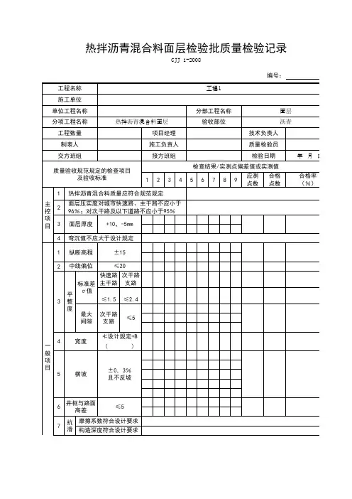 热拌沥青混合料面层检验批质量检验记录