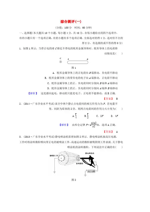 高中物理第1章电与磁综合测评粤教版选修1_1word版本