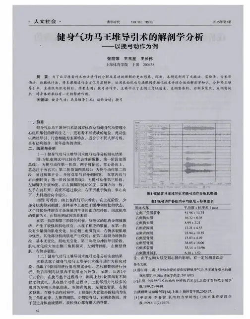 健身气功马王堆导引术的解剖学分析——以挽弓动作为例