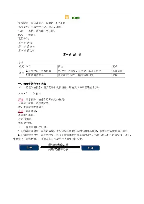 专业知识讲义1 主管药师